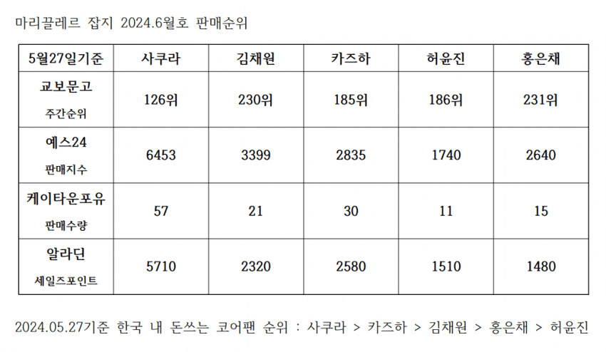 2082d528f1d72ab26fb6d8b004ee2a3859560d179082cd1f7ff5531ea6b6ca41c07f7857e2bee31223dc2af2b2307ea230bee06c75c52efcec1b1a57