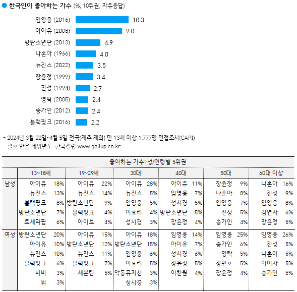 26addf36da9f6af63ceb86e34788696cd0b7d66c30e8b18c10f438517dead4a4d5965d2c74f35e05ab13df27b289fd