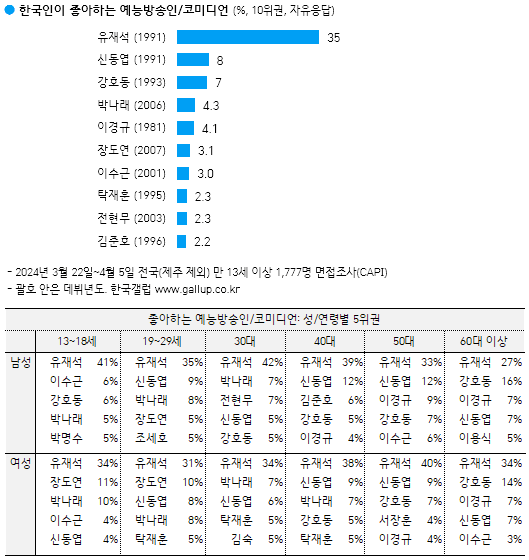 0aef8074b1826ef7378082e729806a2d4818ef3bafada097c882c4c498