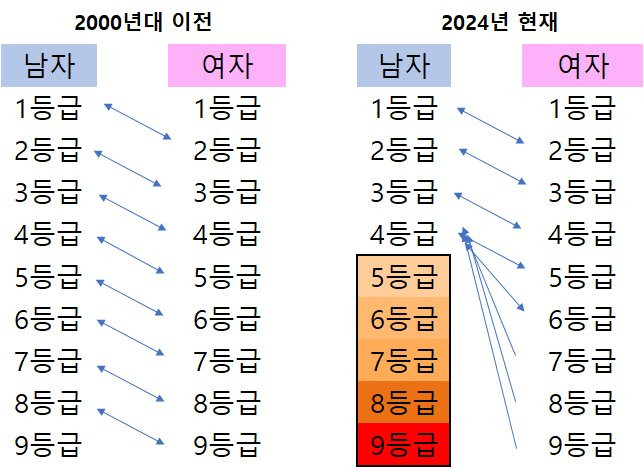 7bedd574b4823af36dbe86ed17837168c7a607a269ab64b9d294d459651a6227876c3f93a7c6aace59ed7531c2484d38118e3758fa93a60ae63107