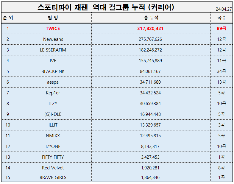 7f9f8773bd811ef123e6f596449c701fea26ecfdeb67024558eb5e0db86a5e1563fed12c8afd267331aaab65ac8d8fbfaab259