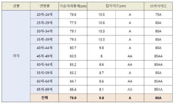 2082d528f1d72ab26fb6d8b004ee2a3859560d179082cd1f7ef7561ea5bfcd4219d2d2161c9ac725a73151e43338795695a7a3d153d56b8c7bcfde72