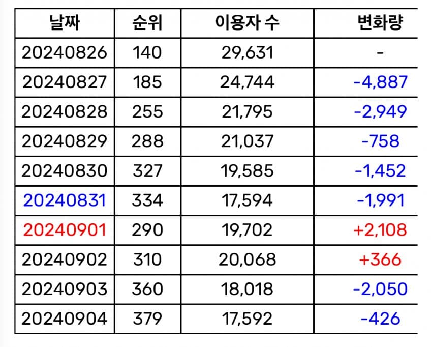 74ee8207c4821af2239a81e2439c701bd514b070c95ebf06a7d82e355003d13786db0215ce5316795ad5f1aa693d69ba97d1461c