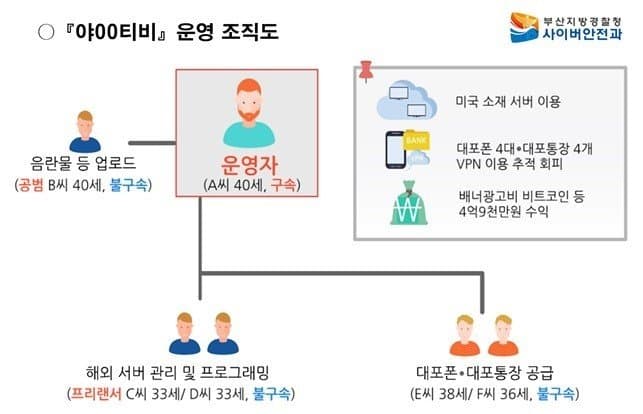 789cf172b5811cf423e88ee3459c70657996e89f0f7173875707f257cc4609f539d9e8467276c701f07f35e3db90c78fe2f846