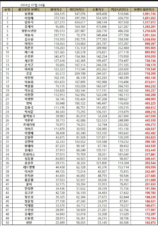 20b4c332e0c02cb461ab9be74683706dadd633fa270a16628d2700de9af4b305caef4b028e4fe712c48058fb2c74d22d73c2a08ad0