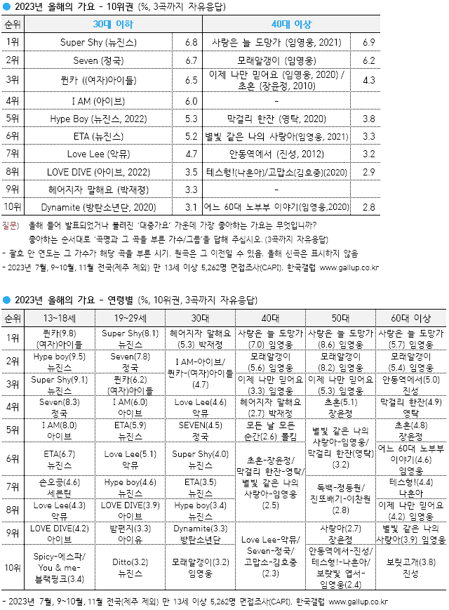 20b4c332e0c02cb461ab9be74683706da3d734fa240f10698d2e00de9af4b3054b72e5b063a62041ea2e1e76b95d617b0b3fd0c6