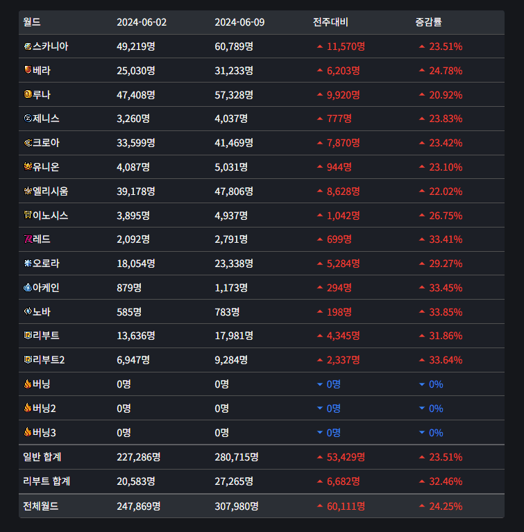 2eb5ca3cee9f6af63ceb86e34481696d510de0afe491fb7b755a374c113ee59146dde523766422390ebdbba39e59b7