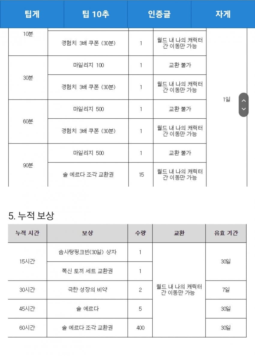 1ebec223e0dc2bae61abe9e74683706d2ca04583d1d5cebab6c0c41446088c8b218b1f321675c95ebc0bf7012311448f0528303dfa68ad5fd185