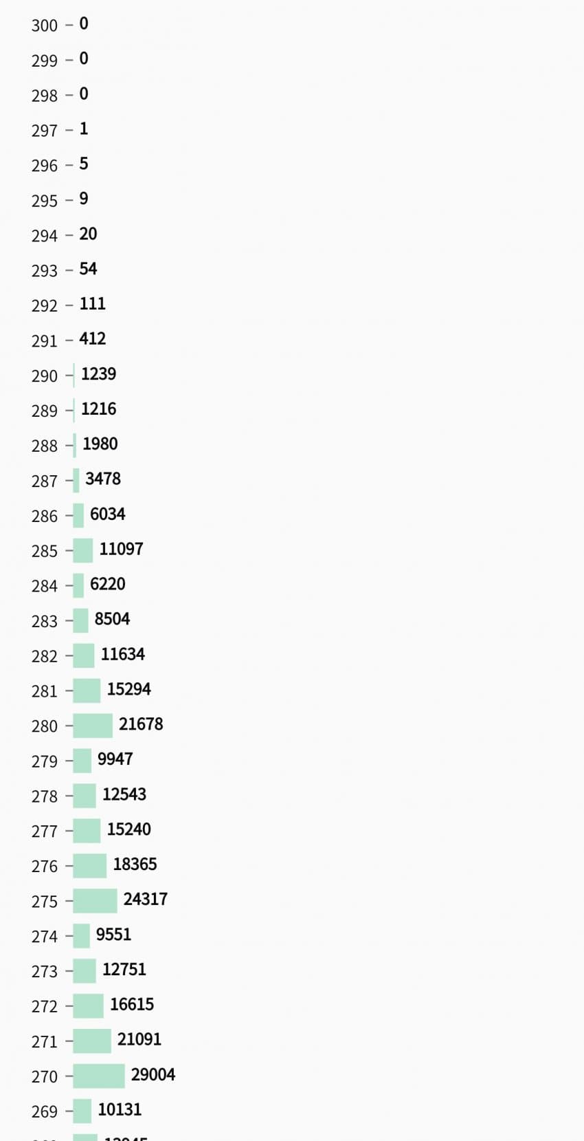 1ebec223e0dc2bae61abe9e74683706d2ca04583d2deceb7b5c7c41446088c8bd45caf1c9b0281c19779617a214cb196a341d42d835a6348a9d3