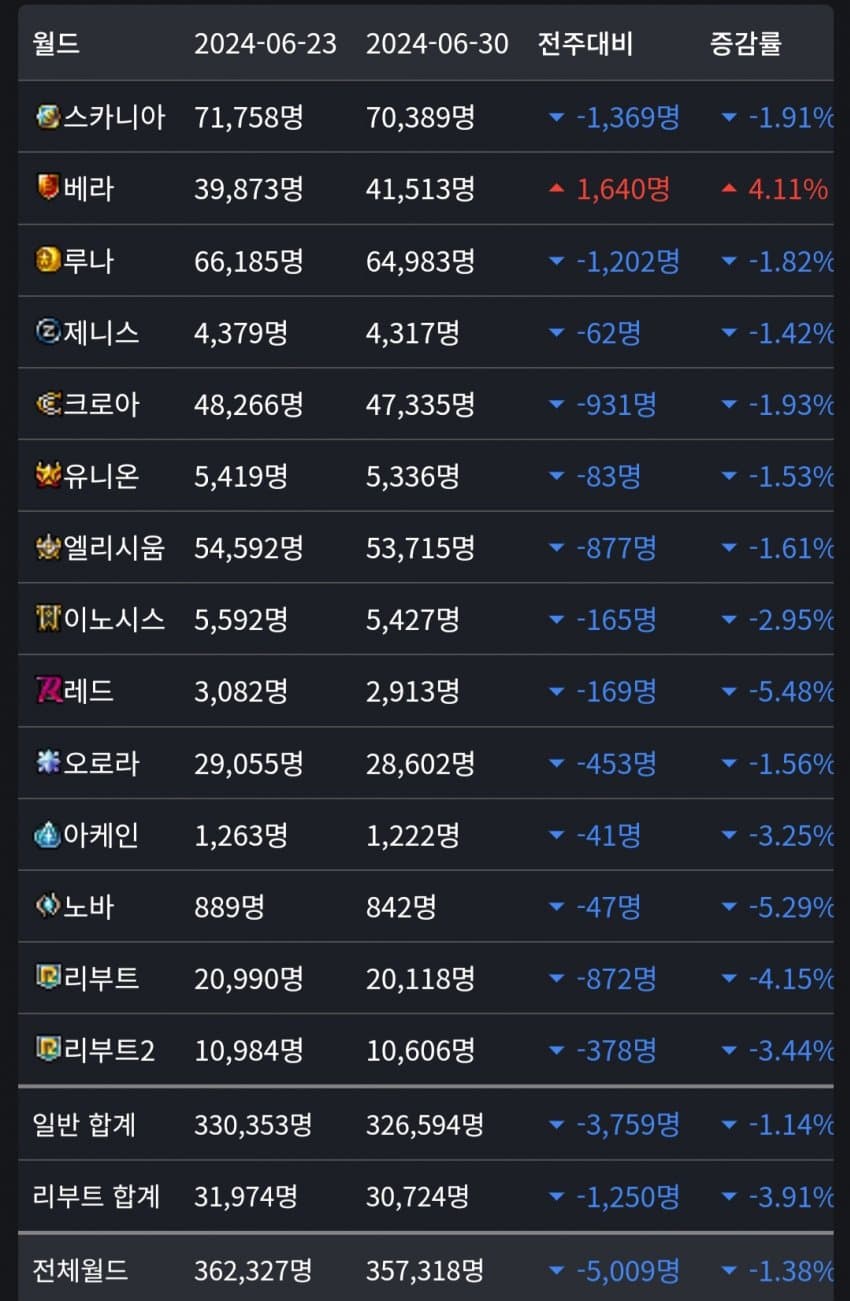 1ebec223e0dc2bae61abe9e74683706d2da14f83d2d0cfb7b6c3c4096633baaca4c215dc89da62f72666bc8a5227196a