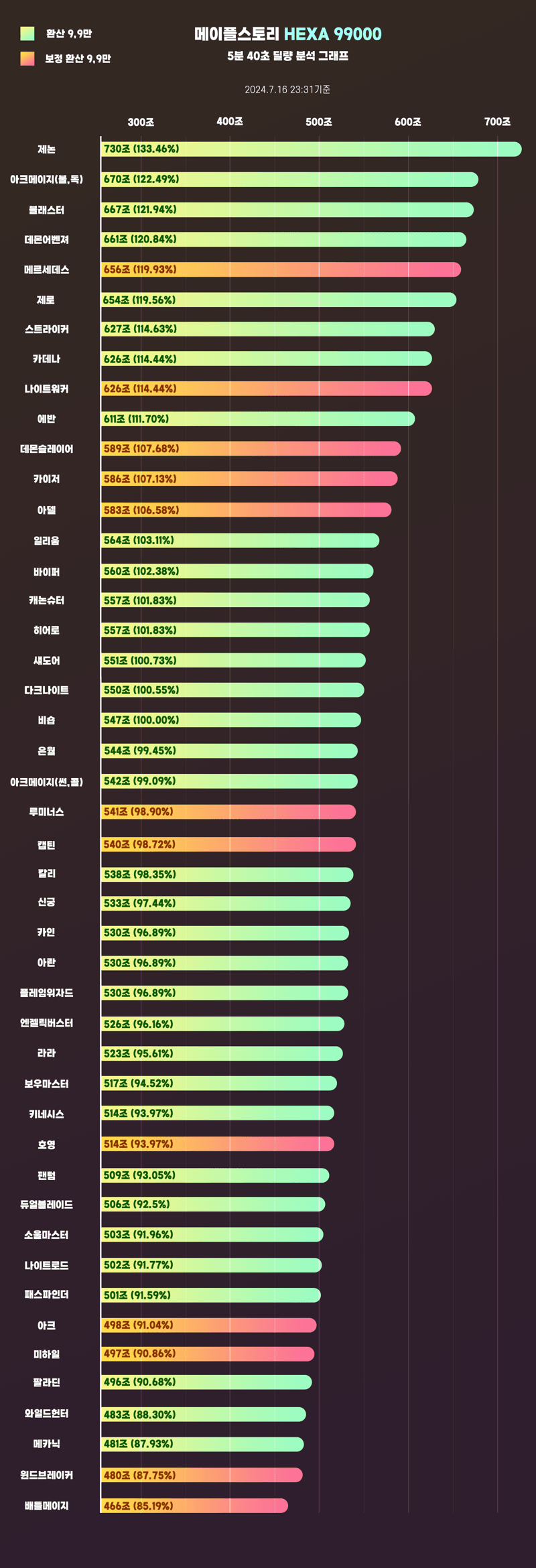 0c9ef571b28268f7239cf4e6379c706f69844b6c01b08362e5a9c62062252edd47b44dbb2fc60c8335a4577235cdf4324c6ec497