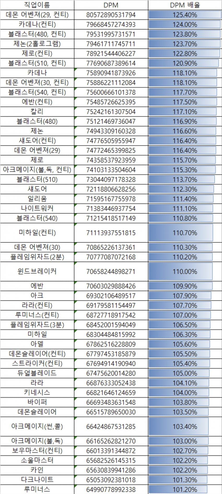 1ebec223e0dc2bae61abe9e74683706d23a14483d1d4c8bbb6c3c4004609939b5caa1bedbe5aa6289b2b819b6f4e8ffba397ef