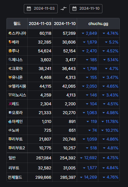 24b3c623ebed3ca979b1daba17d51b6f2aab4070177ad85f78e7633acce7e2447661c5369b0d07a82bd96cc84a