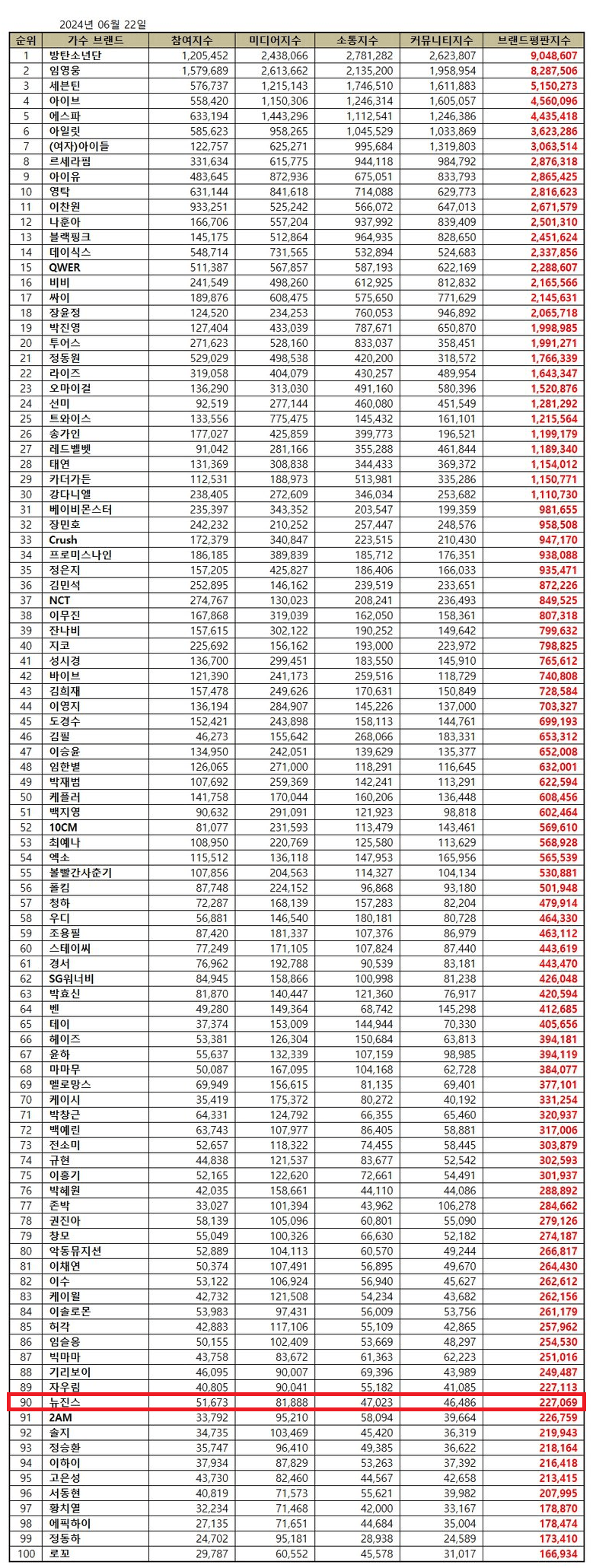 7fed8272b5846af223ee84e545807d7079f8d37a8c902b73a3616ff38fa219102ae73c65b8b6780837afc5