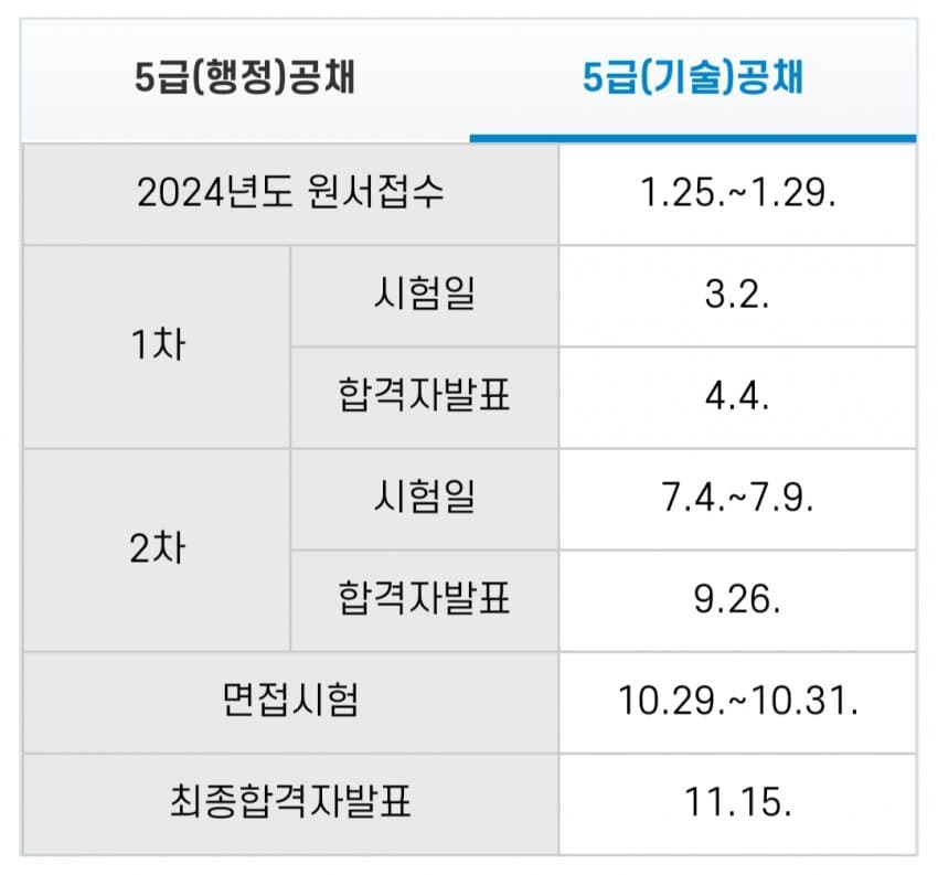 7fed8272b58469ff51ee85e644857173d6c62549b34bbc2763f5e96407702b