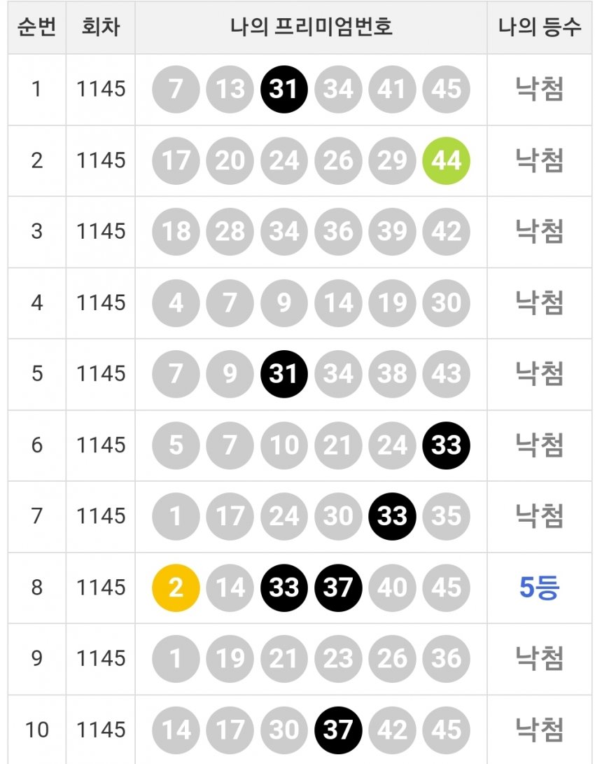 1ebec223e0dc2bae61abe9e74683706cbf0bcdce2089f87e65aa7588e1bea20289e9dde2c759b24a59ee4eee256461b0be