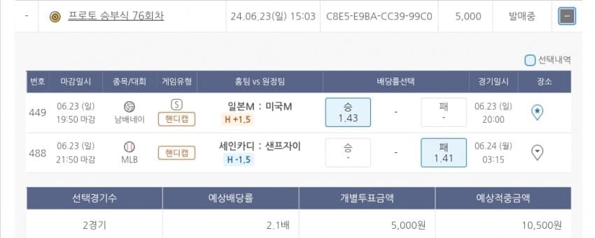 1ebec223e0dc2bae61abe9e74683706d2ca34f83d2d2cbb6b4c0c40348098f9638faa044ff44c7c047e114bda34024ff9aa9