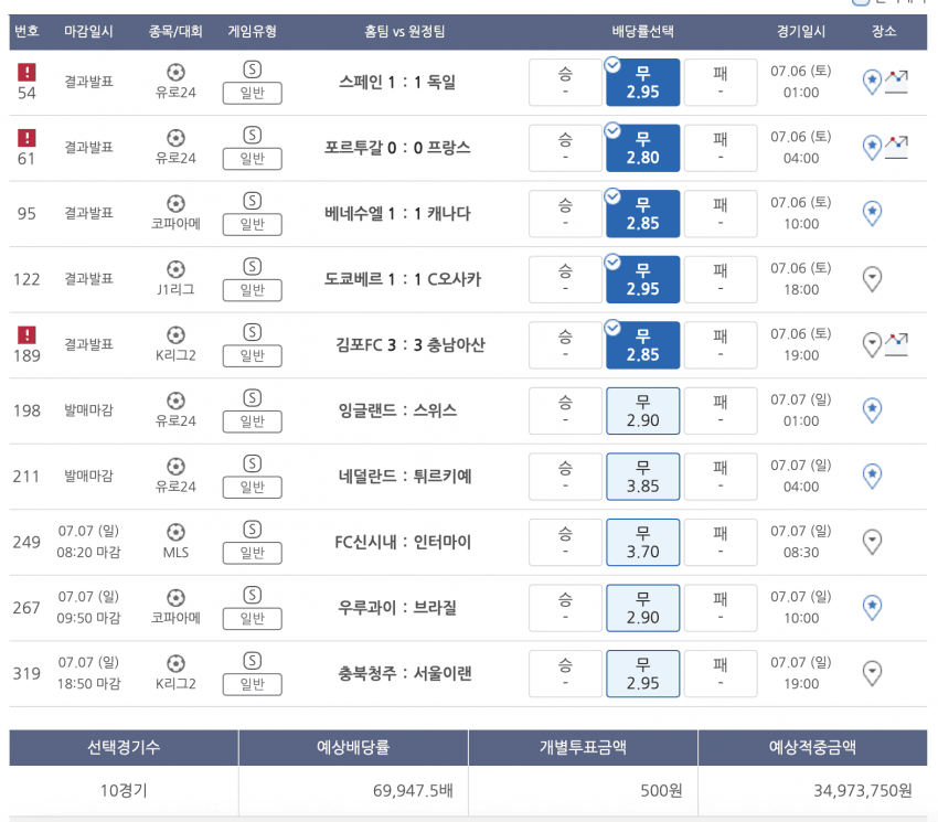 09eff470b682698723ed80e3469c701ff35af23ffbef1a943855f2e052e7ccc804a1f9e1cd7be77db27dbd3ee138cfa7be4e5e6d