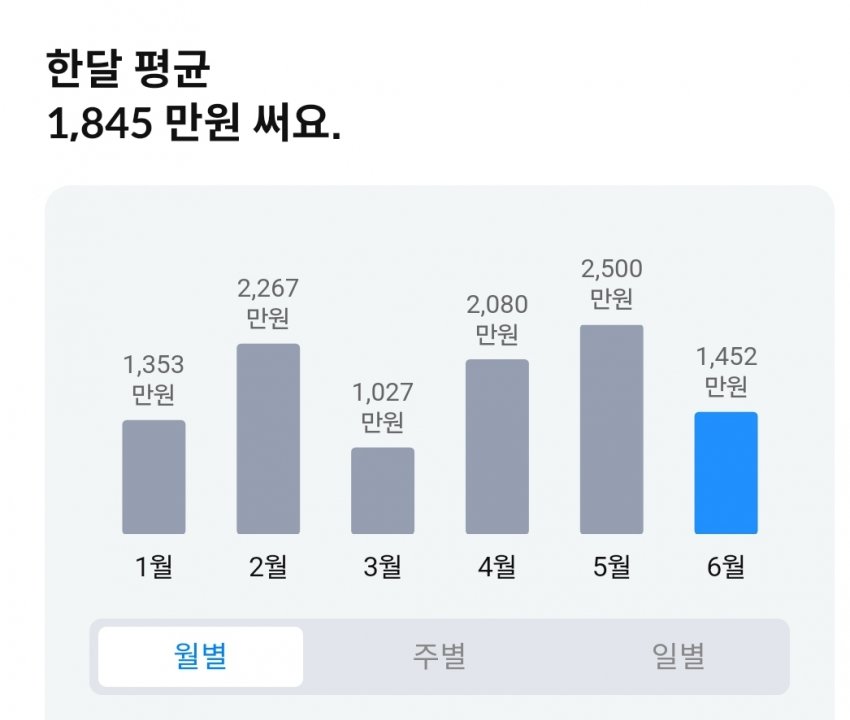 1ebec223e0dc2bae61abe9e74683706d2ca34a83d3d4c9bbb3c0b52d5702bfa0b1a2c560abaafd7379