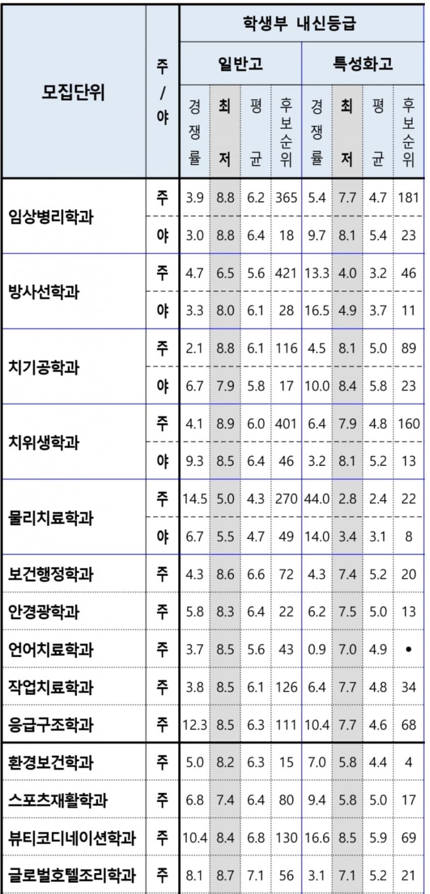 1ebec223e0dc2bae61abe9e74683706d2ca34a83d3d0c9bbb5c9c4096633baac1fcbde05c2182b52d85a132c4046d1f7