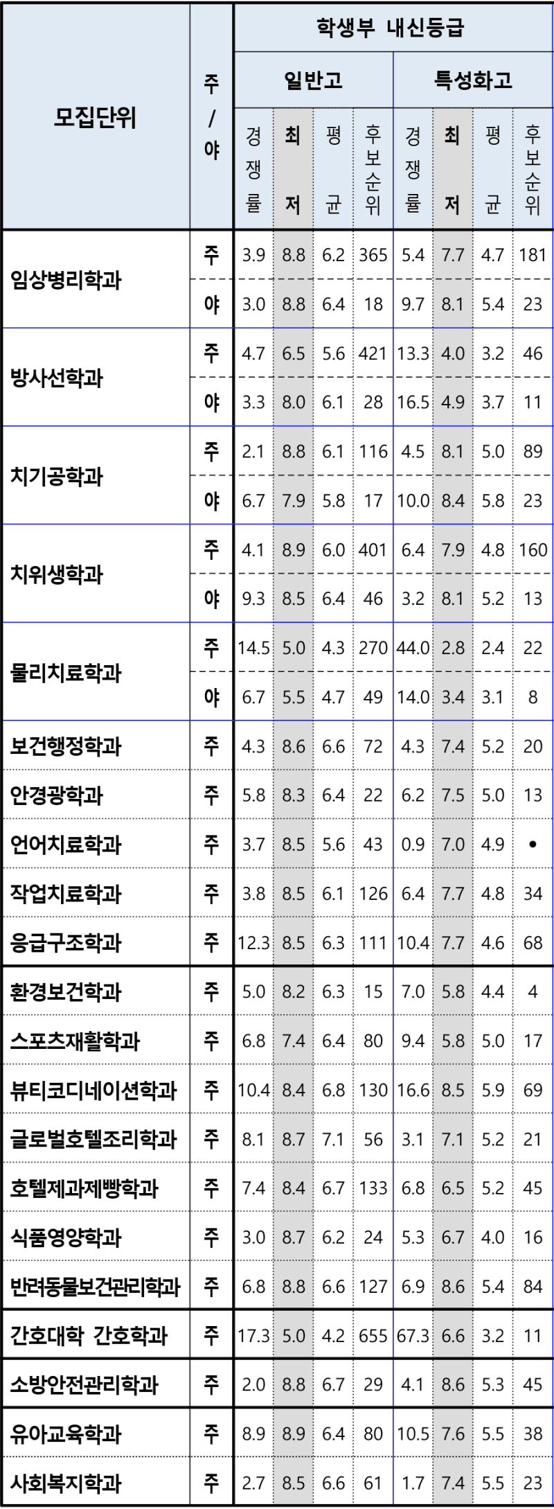 089e8874b5f419f623ee8690409c701f0687e9e033f7e2aaa1f34a6d351249f7365cd5a4fbe922ece476e45eb1b8515de8f93837