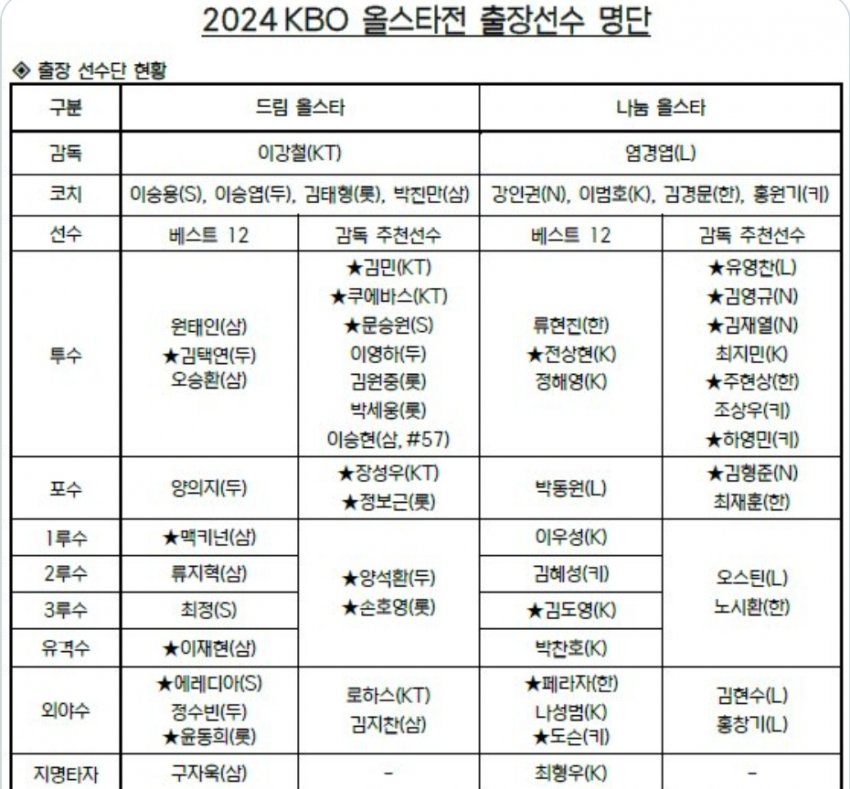 1ebec223e0dc2bae61abe9e74683706d2ca34883d2d1cbb4b4c4c4044f1790939431ec241138a0f65ea4c8bf03e02c805b