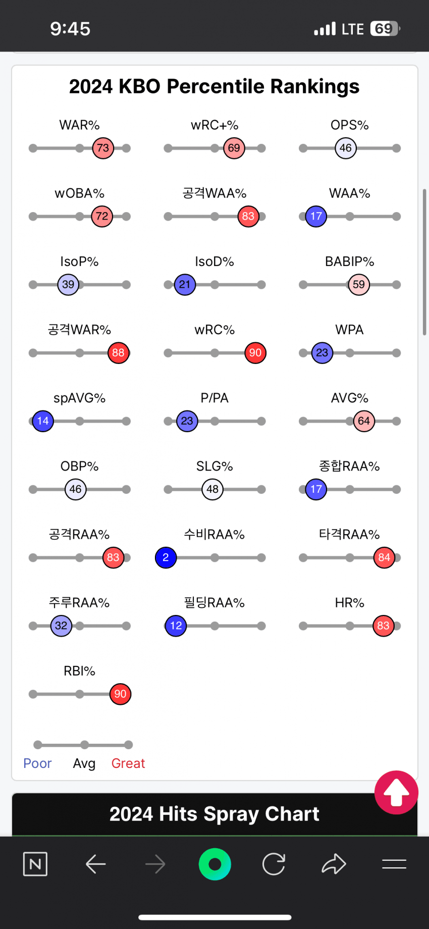 79ec8877b58b618023e68396329c7065ee13c86e1b9d9eae764056a5c8cf3ab021d8a9993857bc4fc1a4ea48e7a0b15a373f6adc