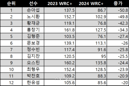 7ded8076bc856bf23ce6e9e546841b6f445573c2b34d850c9c8fb56e84bcf3a3d21c3d410975316c312ca315c89c88