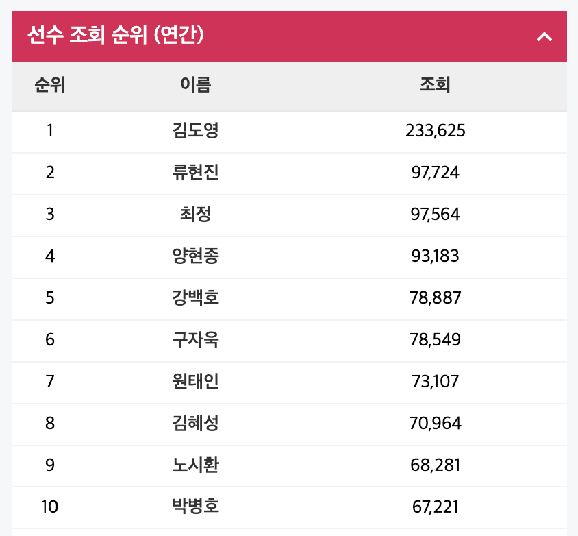 ac5939a70001b942813e33669735c1bcc2a977c21c773585f0dabed5e42e074dc2d2542d4eadfd28c8a114c2d1971e9e8415bb1c0a199b4a6d7571526ed7aa2e764658cba6cdaabd03030081fd4f