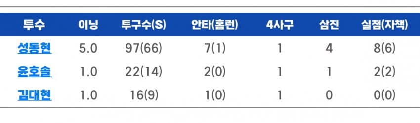 7a9f8302c7801d83239b82e64e9c701e896f30911cb03118a28e4e5538e939b59219315d751ec536fcb7773329fe9adc3b9a72