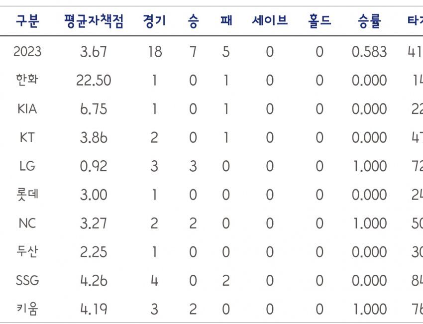 1ebec223e0dc2bae61abe9e74683706d23a14b83d2dfcbbbb5c4c40c652ad4ad31298a7d0623e8b5c937bda20a0cc6ee0e973126