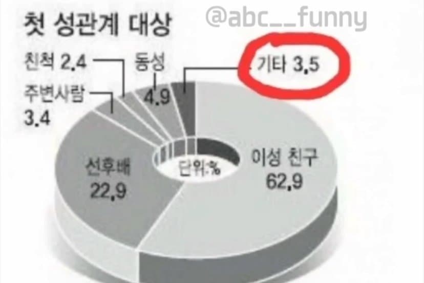 7ae48404b5861bfe23ec85e44e9c70658e3cf22408c56d37030f4dfb1801049a485a5f5e9e6b67ca9ae245fb6bac6c9e52f90959