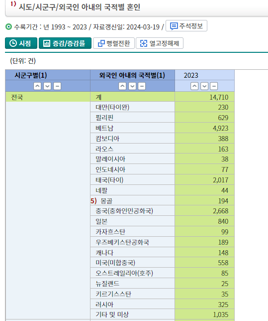 0bb4c223d6da37b22e9cd7a502c436382a44e89e4962fbf5dac7fbfce93d0344965231198864749d3471fa455228757cb7032aeb77c275c9ac6b43ed98a54a26b313a355f14fe0590fce0f38d39b9762684bf203b1d58b48e3d360743a9dc6c21c57e364907f