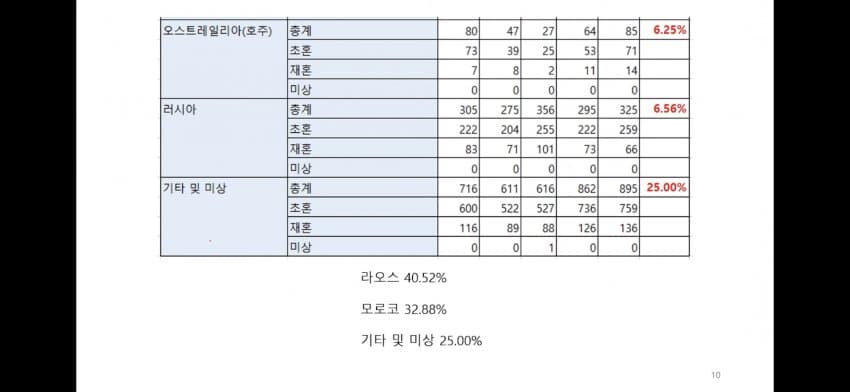 1ebec223e0dc2bae61abe9e74683706cbe0bcbbc2180fd7e65ae7592e6b9991a00d03d436f1d74cc34ff85b89de65d48e25c