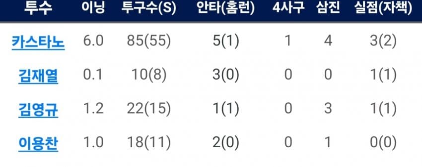 1ebec223e0dc2bae61abe9e74683706d2ca04583d1d5cab0b5c4c40c652aacaac17a4a5a63c8a7c856d94a5a4b1defe160ca6b