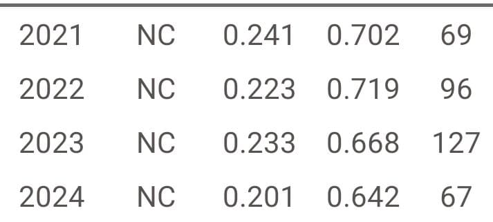 1ebec223e0dc2bae61abe9e74683706d2ca04583d2d5c8b2b4c7c40c652aacaa0006ea400e8333db2b3b99b9a62bd3b4b3ef