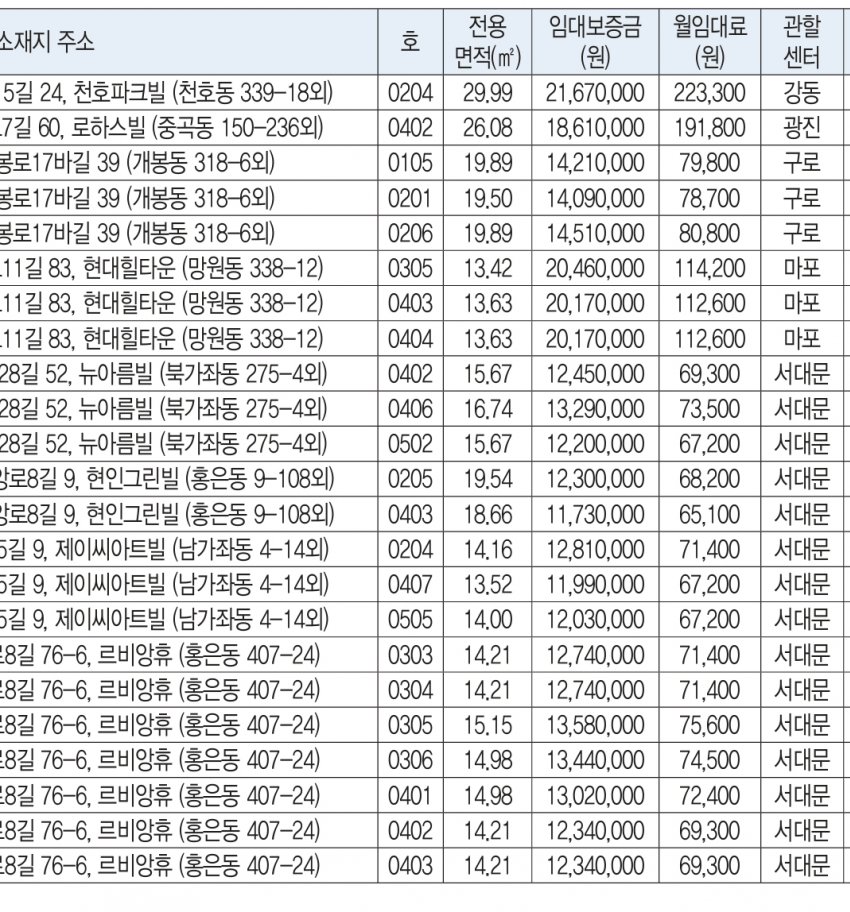 1eb0d134f1e13daa6bbcc28a448176690e96add2ebd3cc10645a6e393c3a71cb3b3fb12eea74181607e6b0af3ef70b2ce15fe206f32277a7be