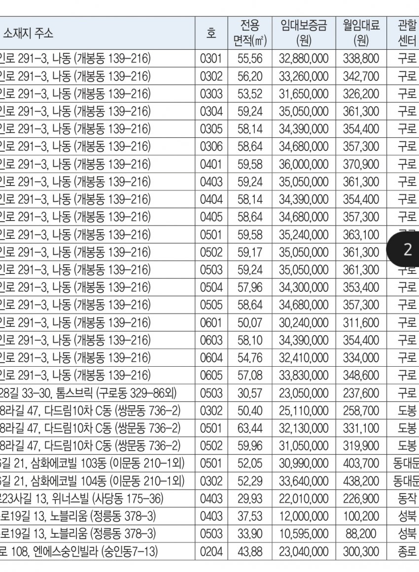 1eb0d134f1e13daa6bbcc28a448176690e96add2ebd3cc10635e64393c3a71cbef6f89c573e5b495be7587e9f3ee0eef4fc236a0251300eb99