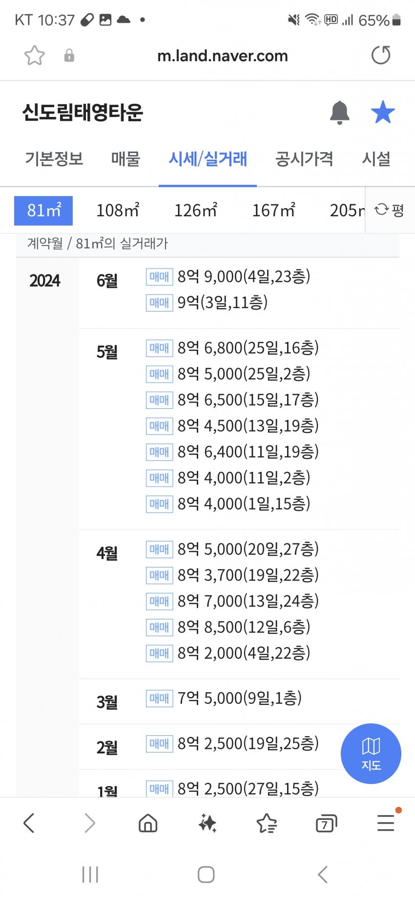 1ebec223e0dc2bae61abe9e74683706d2ca34f83d1d5c8b5b5c4c41446088c8bbdefc86ec78b15d5ffbc2437bbf2f34c8b47be6d41341d96f56f99