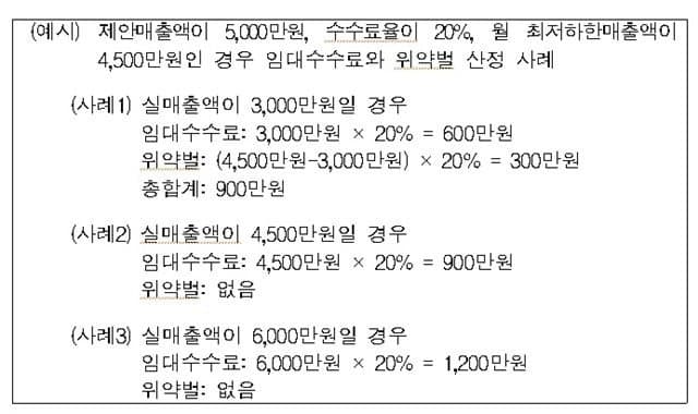 7fed817eb5816af63feb8ee1408877695551e42b197a521ef105c205b5ca78f596c20e