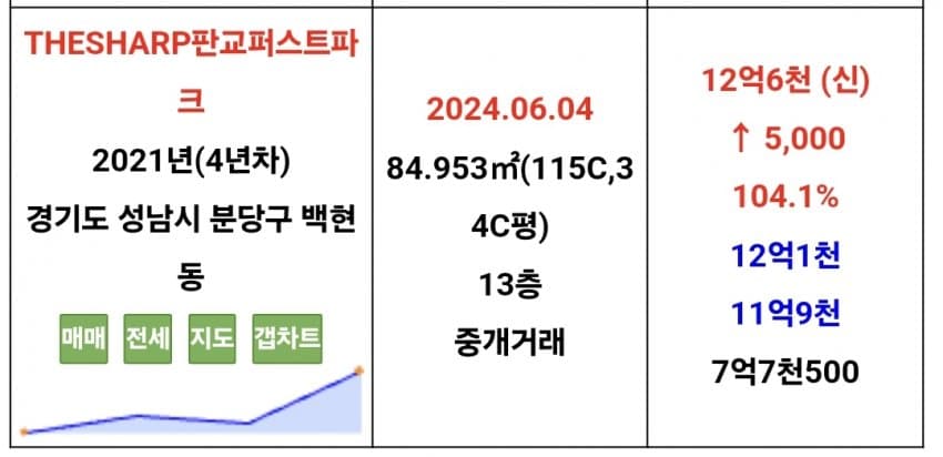 1ebec223e0dc2bae61abe9e74683706d2ca34d83d3d2c9b3b3c8c41446088c8b459e03fc2e8dacde9261c1dace18756d3f83c0f8ceac1b6645d3