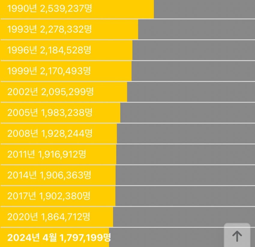 0b9c8704c1871af523ee81e1439c701e8c29b636e93ef9177c431f8e622105ff4492a957e9f94aaf113beb0f9284a48feb5b16dd41