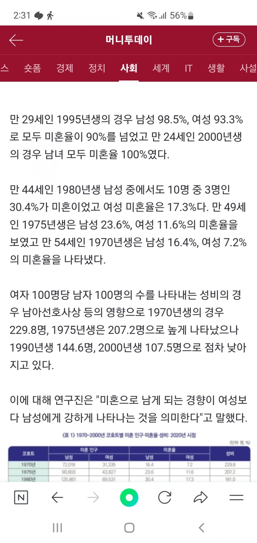 1ebec223e0dc2bae61abe9e74683706d2ca04483d2d3c8b3b5c4c4096633baacbcf913714ce5643f50f9c01ea47a98dd