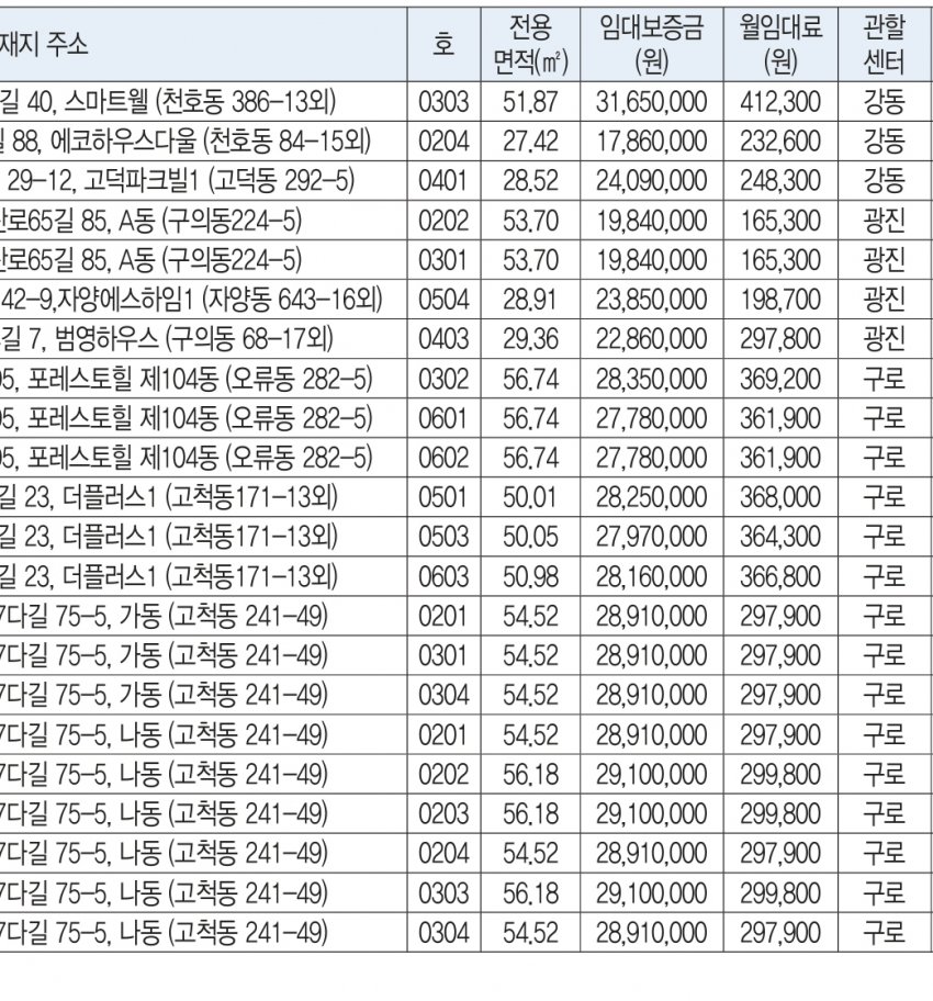 1eb0d134f1e13daa6bbcc28a448176690e96add2ebd3cc10635e6d393c3a71cbd3abb1843562a45e57e78acd4b457bcf8a0ffa5e43e91e0940