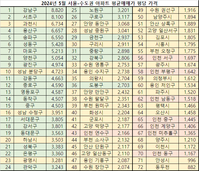 7feff37fb5f36af5239df0e4329c706f051409b56564003dbdb367156735665f25b68e4d128abefd6404bdf150f449c85af4ee