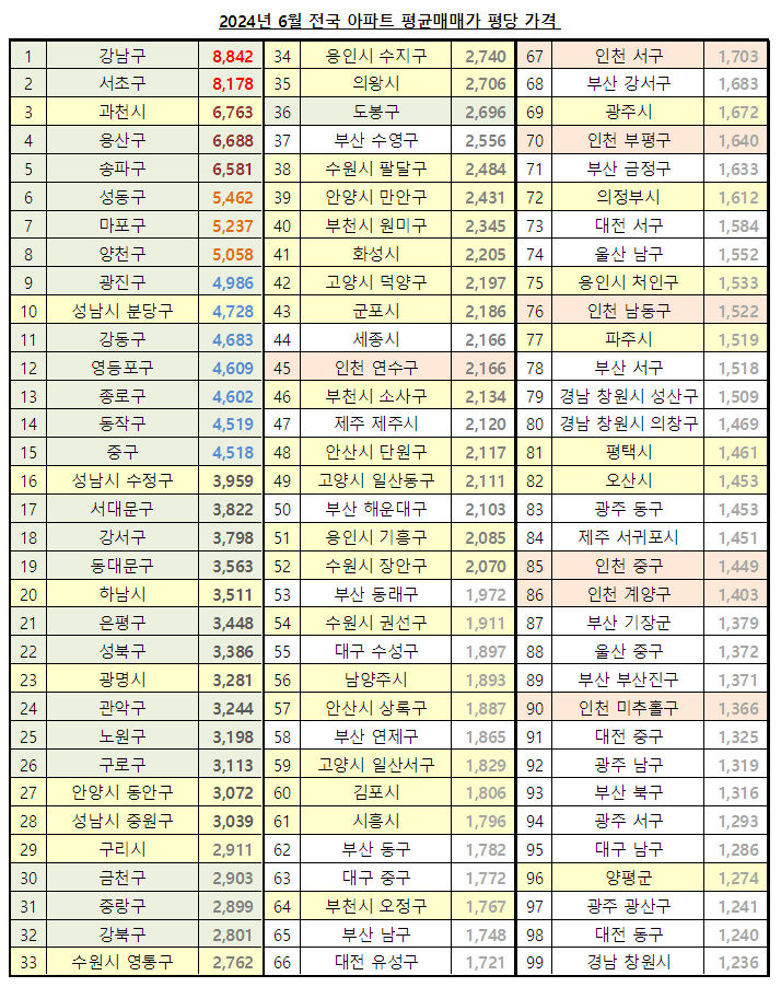 24b0dd29f3d33aaa6bac9be74683706dfa6e936724796b49ac73995eecd616e6eab993e16f674c048518225cf8