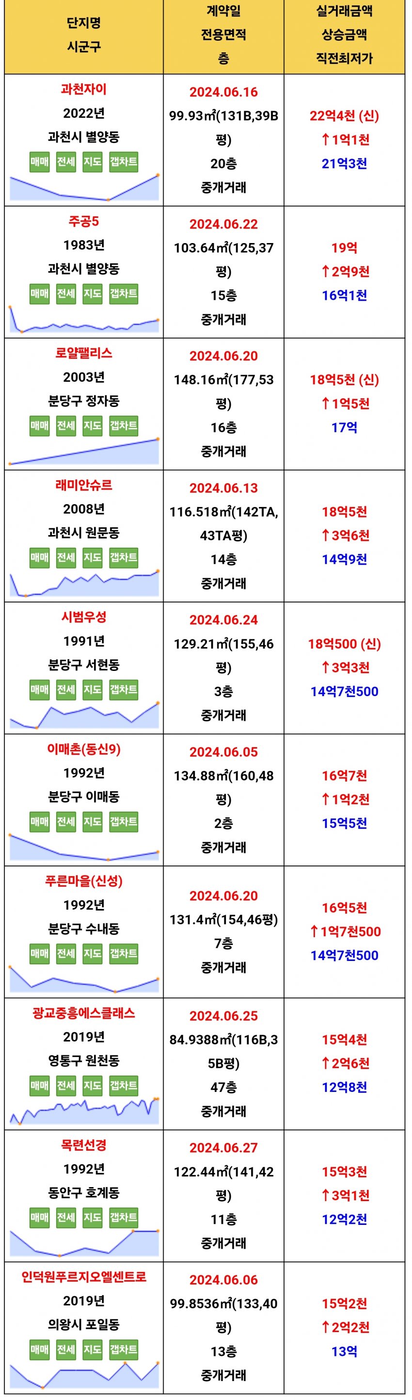 1ebec223e0dc2bae61abe9e74683706d2da14f83d2d0cab0b2c4b52d5702bfa0bdc63136aea88259612efa