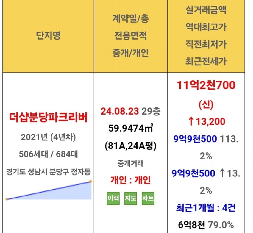 1ebec223e0dc2bae61abe9e74683706d23a04d83d2d7c8b7b2c4c4096633baacd880b4c924b8c4541ab271277e2daf86