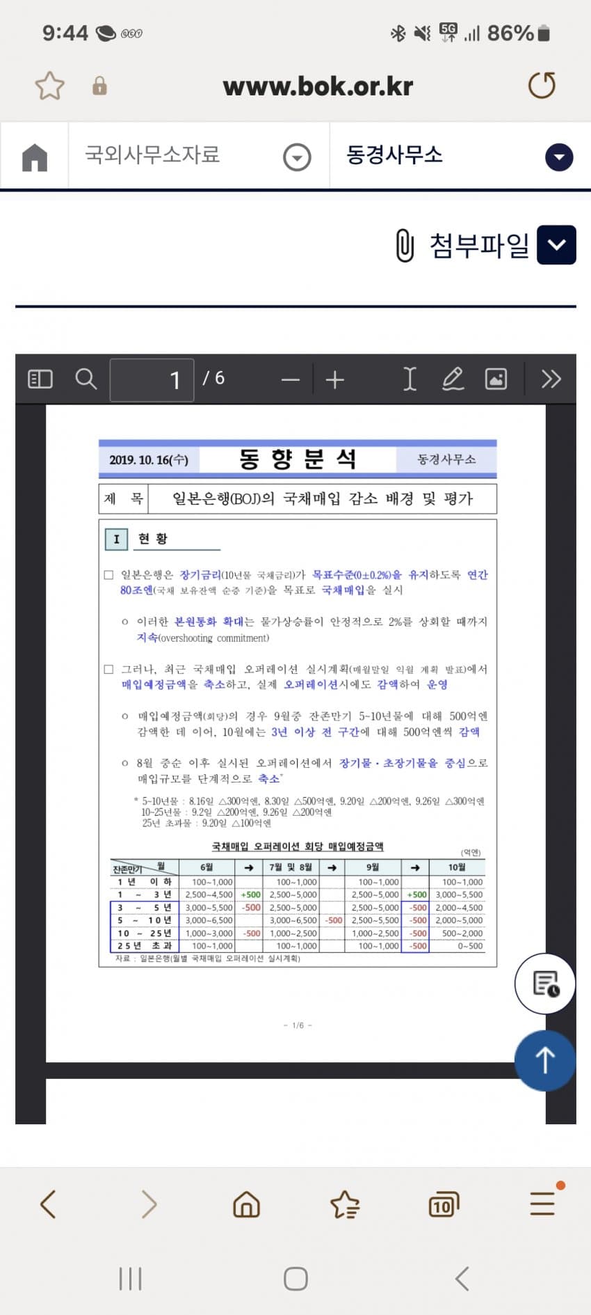 1ebec223e0dc2bae61abe9e74683706d23a04f83d3decfb6b6c6c41446088c8bc87b033c9228af155b1ff693af978e6927473236fefe723a4d88