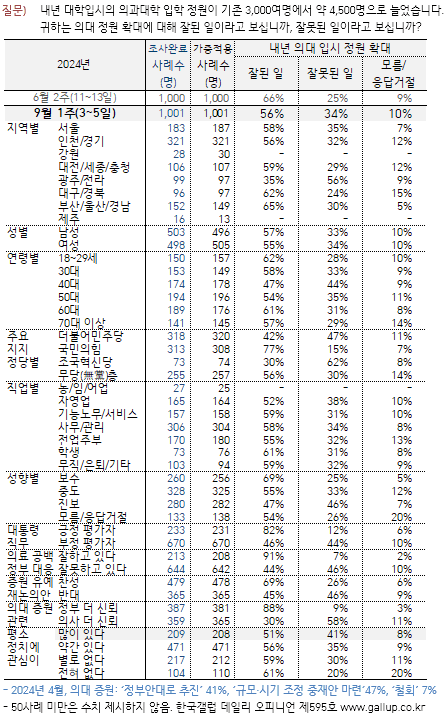 20b8d42fe6d334b56db6d3bb15d4696fad8c74adc713de85965310621e377f5f38fa2abd4a7cd96d49b680fcc06964cf7e